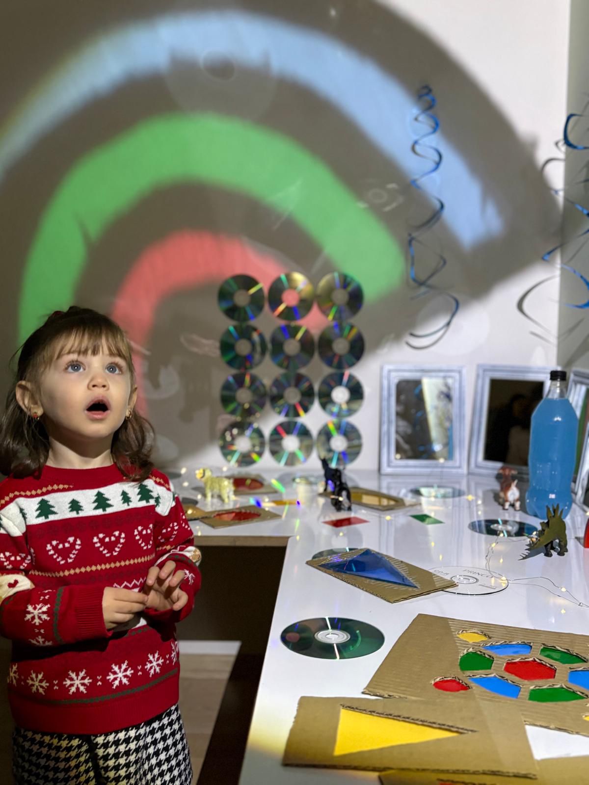 Sık sorulan sorular